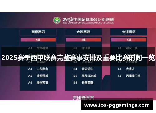 2025赛季西甲联赛完整赛事安排及重要比赛时间一览