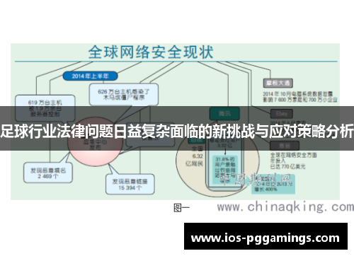 足球行业法律问题日益复杂面临的新挑战与应对策略分析