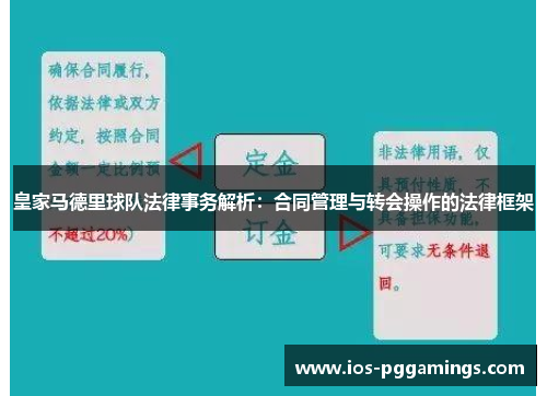 皇家马德里球队法律事务解析：合同管理与转会操作的法律框架