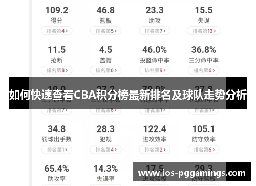 如何快速查看CBA积分榜最新排名及球队走势分析