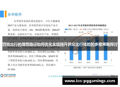 百姓出行的理想路径如何优化实现提升民众出行体验的多维策略探讨