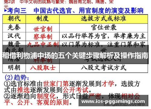 租借利物浦中场的五个关键步骤解析及操作指南