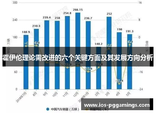 霍伊伦理论需改进的六个关键方面及其发展方向分析