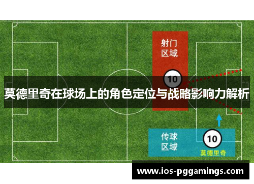 莫德里奇在球场上的角色定位与战略影响力解析