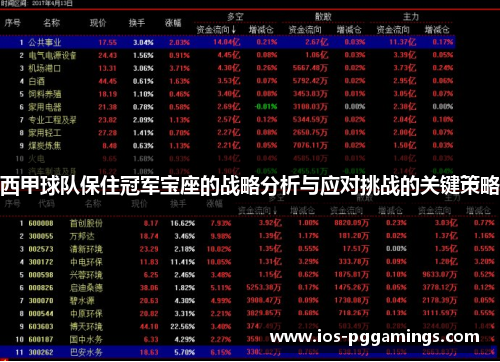 西甲球队保住冠军宝座的战略分析与应对挑战的关键策略