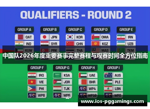 中国队2026年度重要赛事完整赛程与观赛时间全方位指南 中国队2026年度重要赛事完整赛程与观赛时间全方位指南