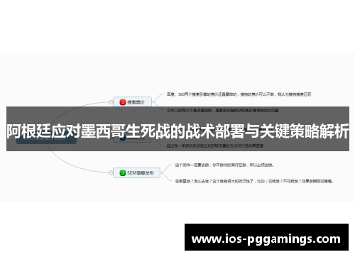 阿根廷应对墨西哥生死战的战术部署与关键策略解析