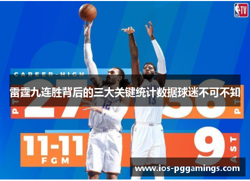 雷霆九连胜背后的三大关键统计数据球迷不可不知