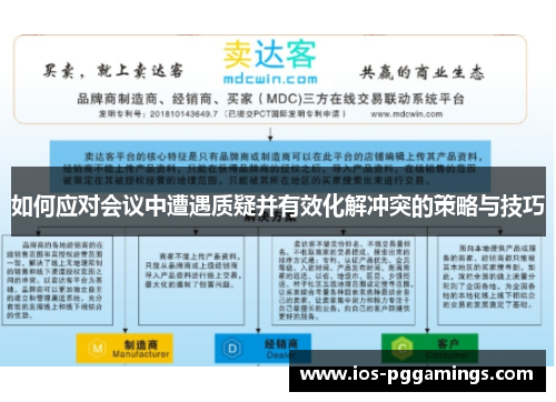 如何应对会议中遭遇质疑并有效化解冲突的策略与技巧