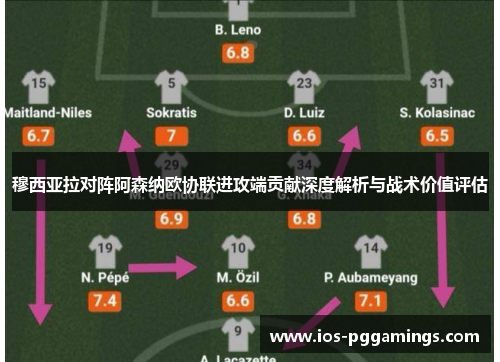 穆西亚拉对阵阿森纳欧协联进攻端贡献深度解析与战术价值评估 穆西亚拉对阵阿森纳欧协联进攻端贡献深度解析与战术价值评估