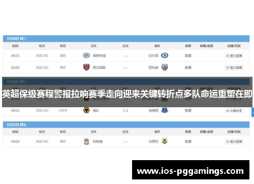 英超保级赛程警报拉响赛季走向迎来关键转折点多队命运重塑在即