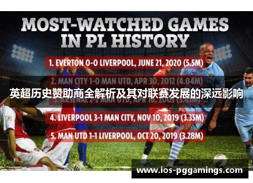 英超历史赞助商全解析及其对联赛发展的深远影响 英超历史赞助商全解析及其对联赛发展的深远影响